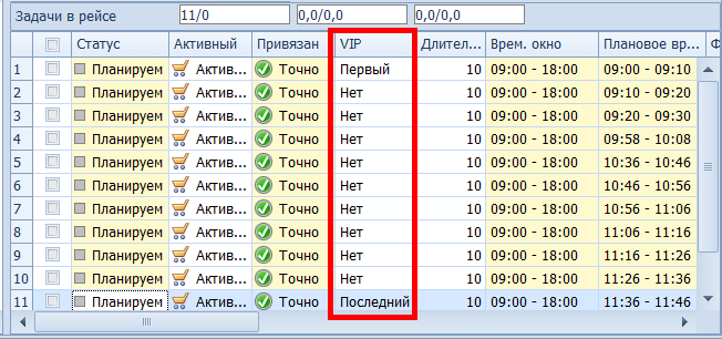 Таблица "Задачи в рейсе"