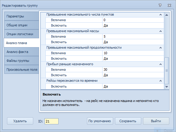 Вкладка «Анализ плана»